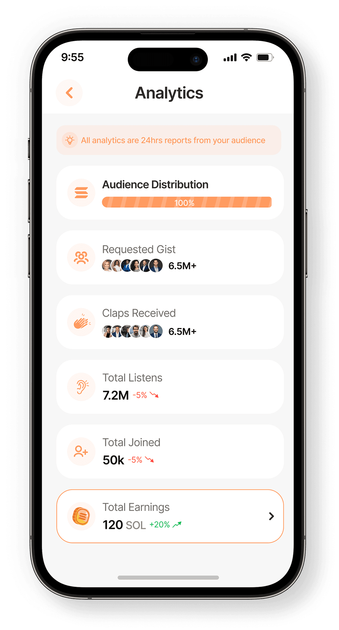 Audience Distribution Interface